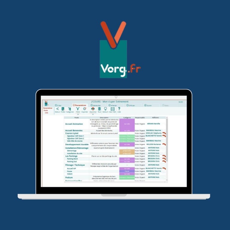 VORG