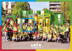 Les connexions